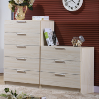 Cheaper PVC three and five drawer chest of drawers